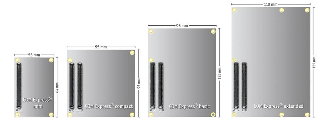 COM Express Größen: Mini, Compact, Basic, Extended